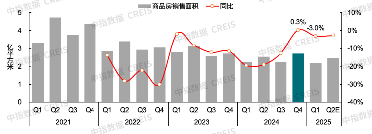神农集团2024年净利润同比增长271%,养殖成本持续下降