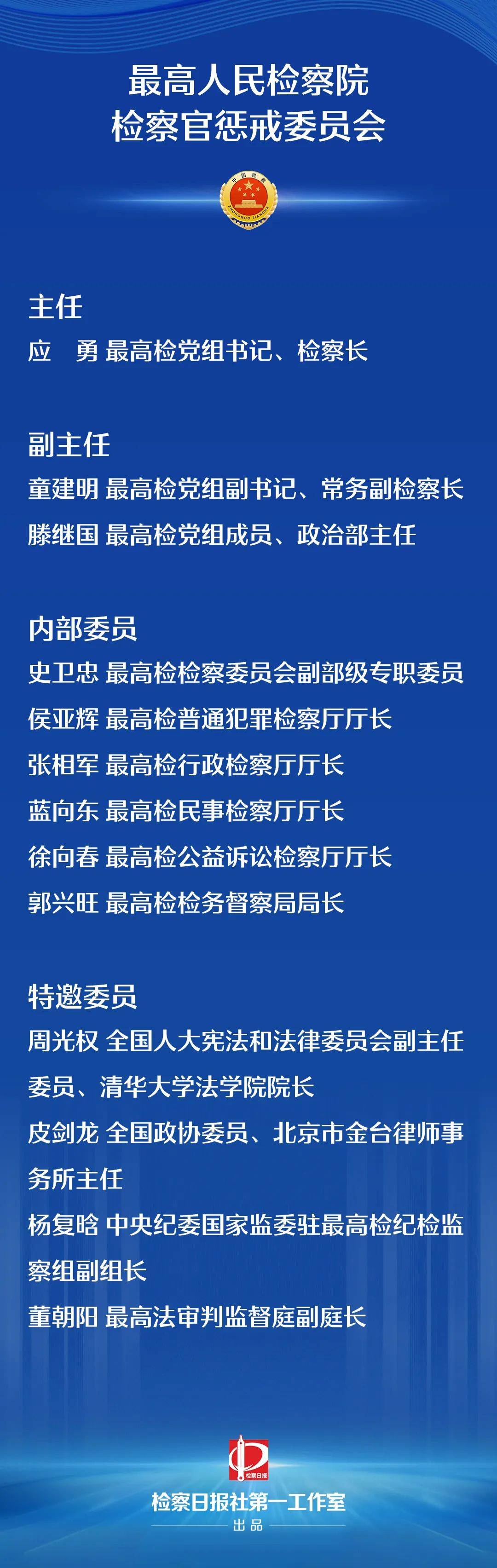 涉嫌严重违纪违法 57岁证监会副主席王建军被查