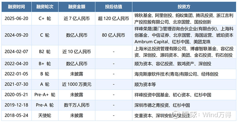 A股并购重组“新”意盎然 今年已有超300家公司首次披露并购计划