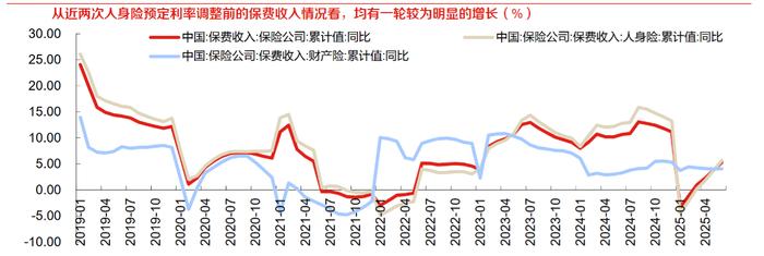 业绩、估值与资金共振：银行股正成为“牛市压舱石”