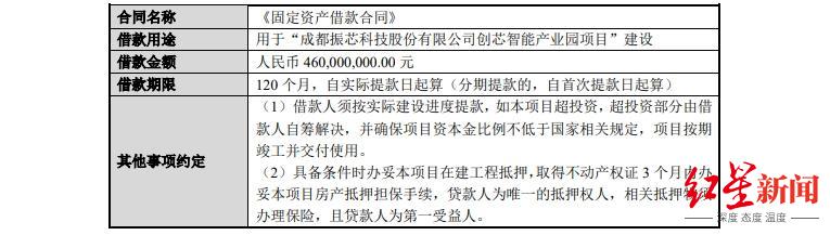 振芯科技“内斗”何时了