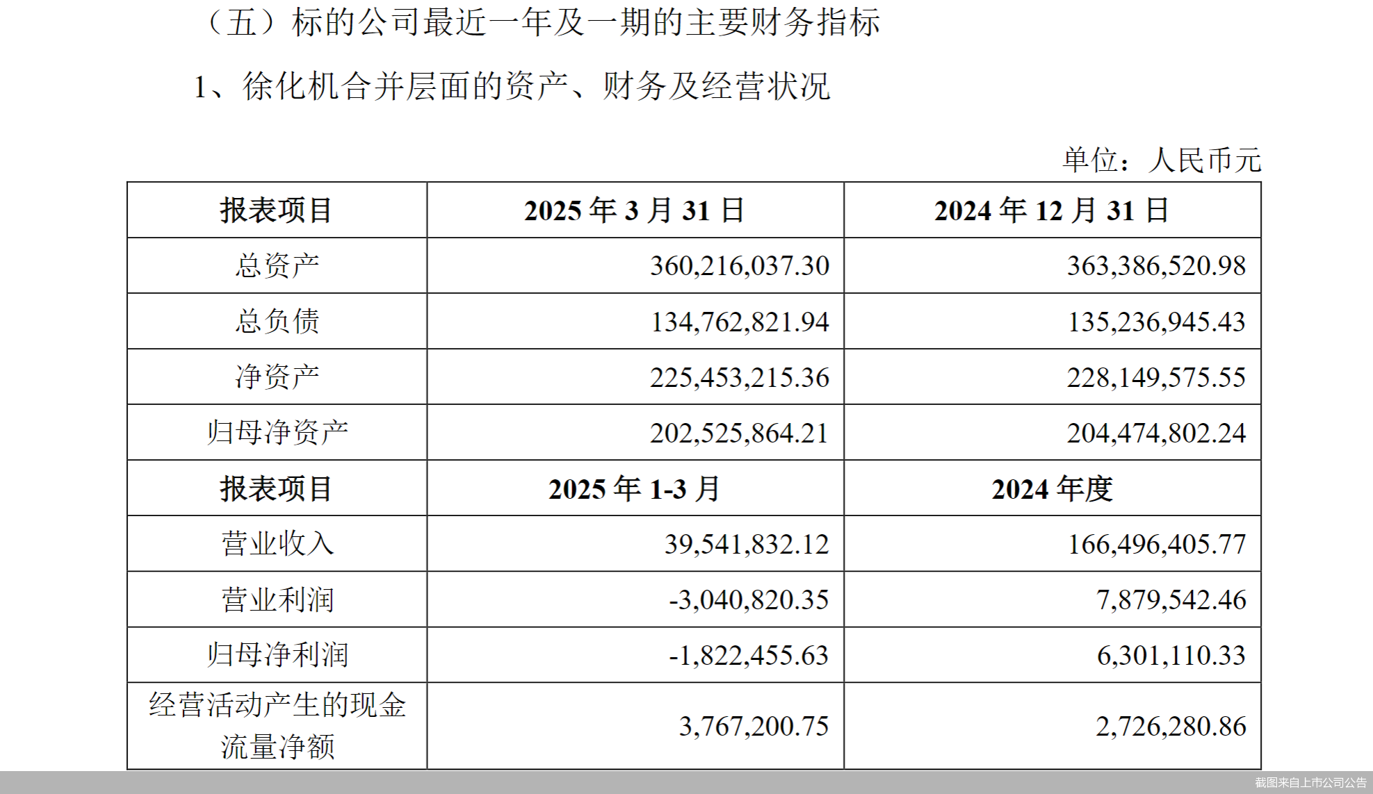 业绩承压 出版行业上市公司加快数字化融合发展