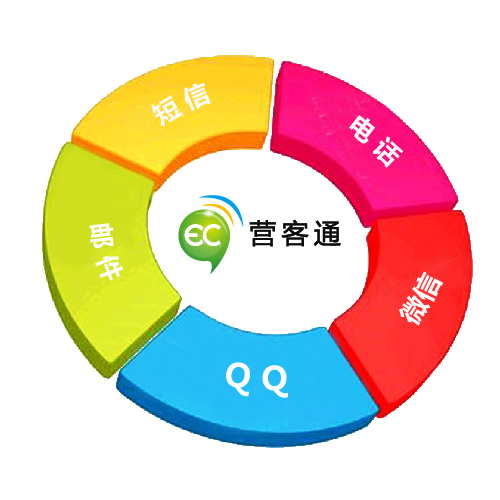 人身险营销体制迎变革潮 全国现存保险相关企业超78.3万家