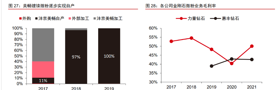 信通电子闯进“注册关”背后：研发费用率远低同行均值、产能利用率下降