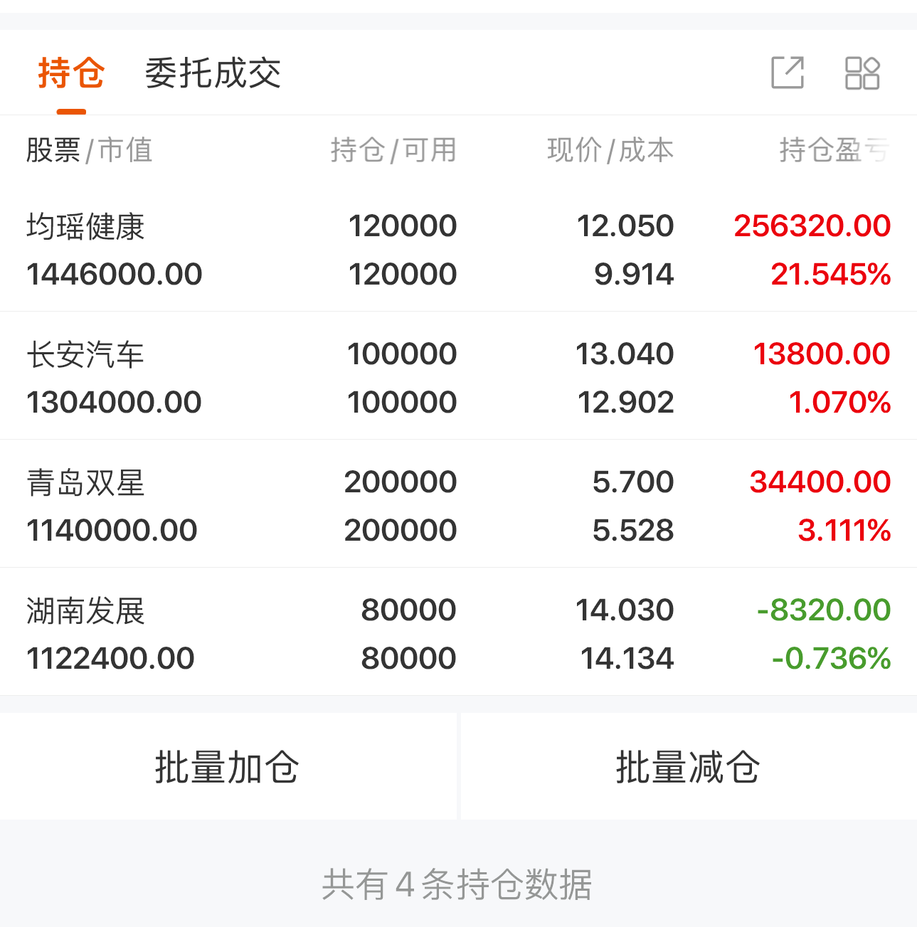 稀土ETF涨超6%