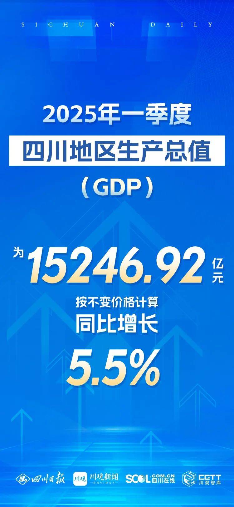 一季度多地离境退税商品销售额同比大增