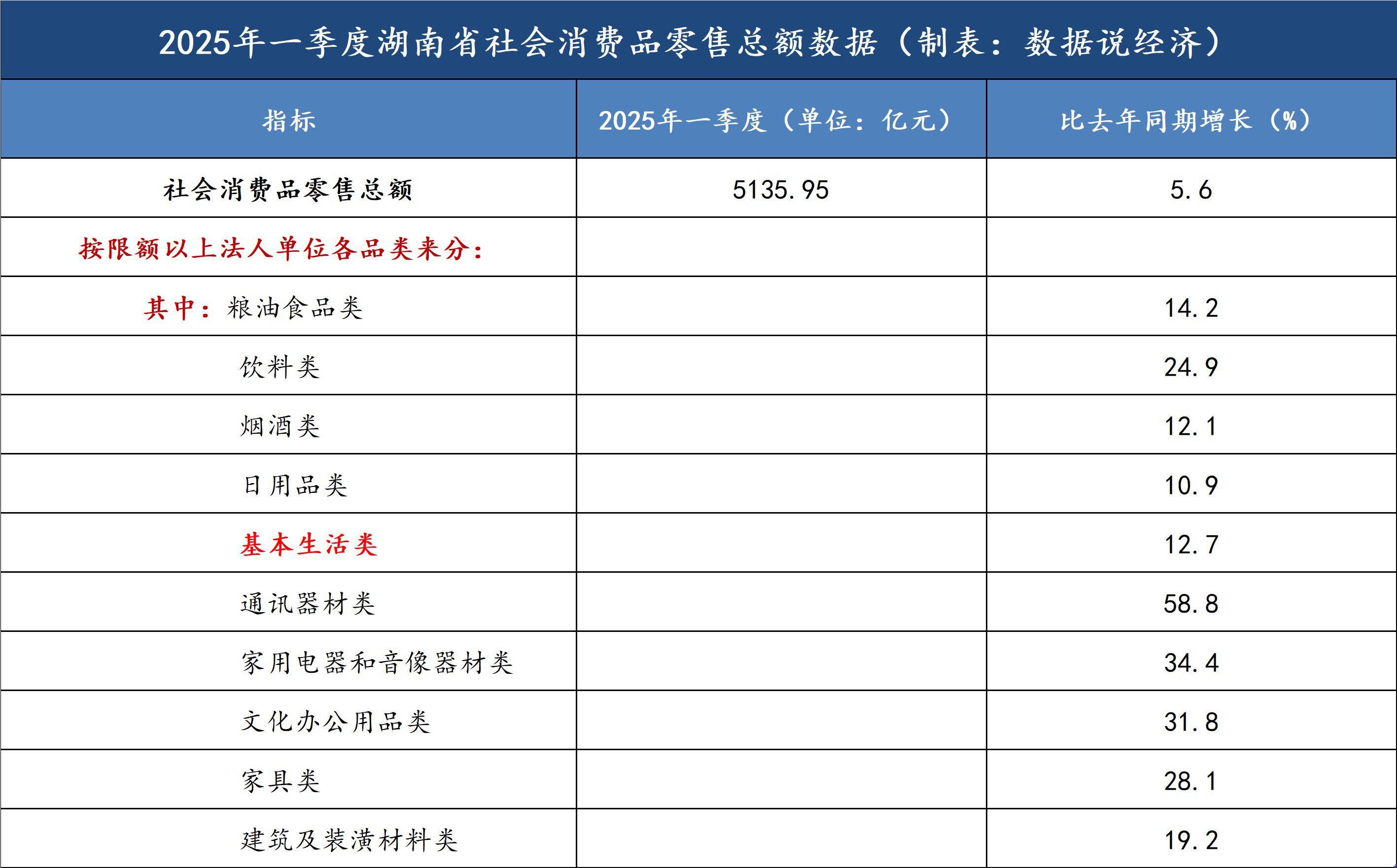 一季度多地离境退税商品销售额同比大增