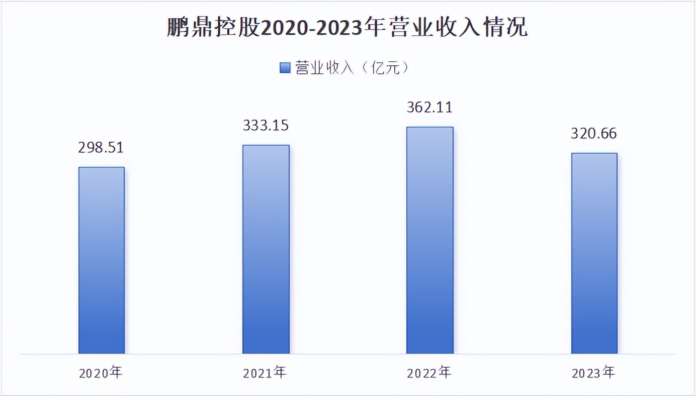技术持续升级 AI助力上市公司盈利能力跃升