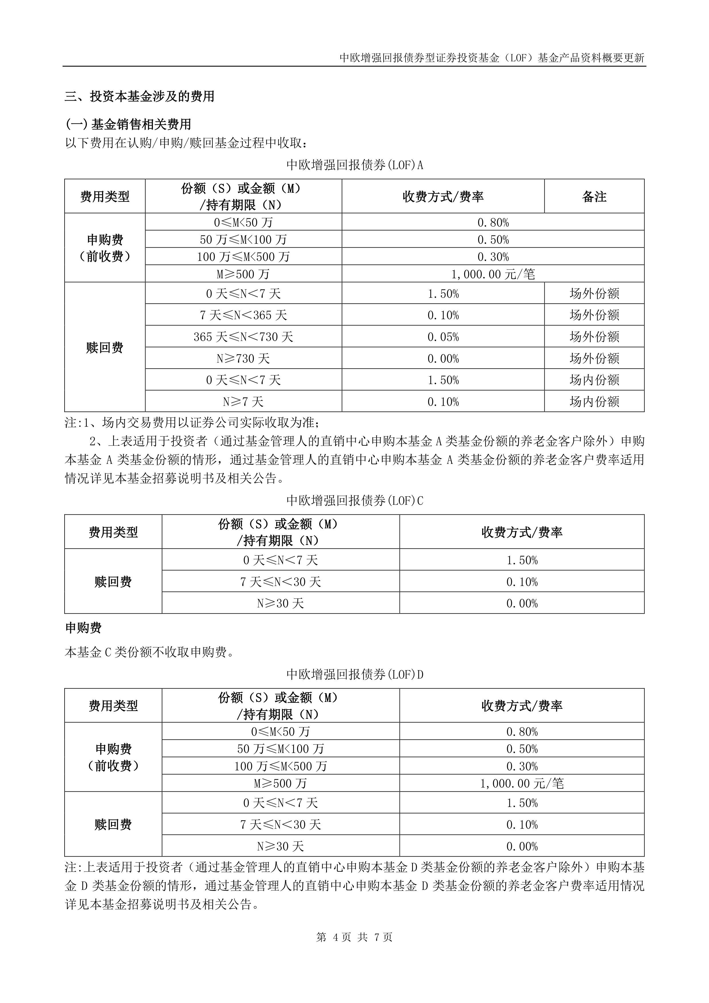 中欧基金科技主题产品规模激增，二季度调仓动向引关注