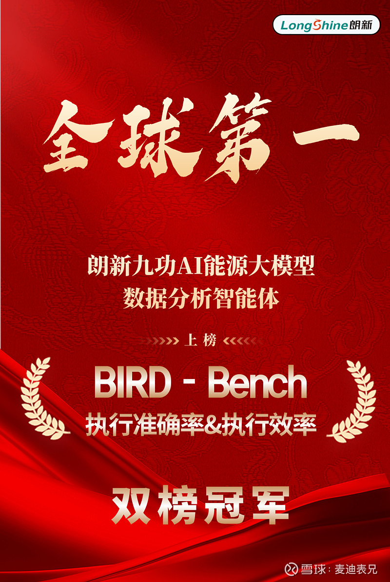朗新集团战略聚焦成效显著，AI+能源入市推动业务增长