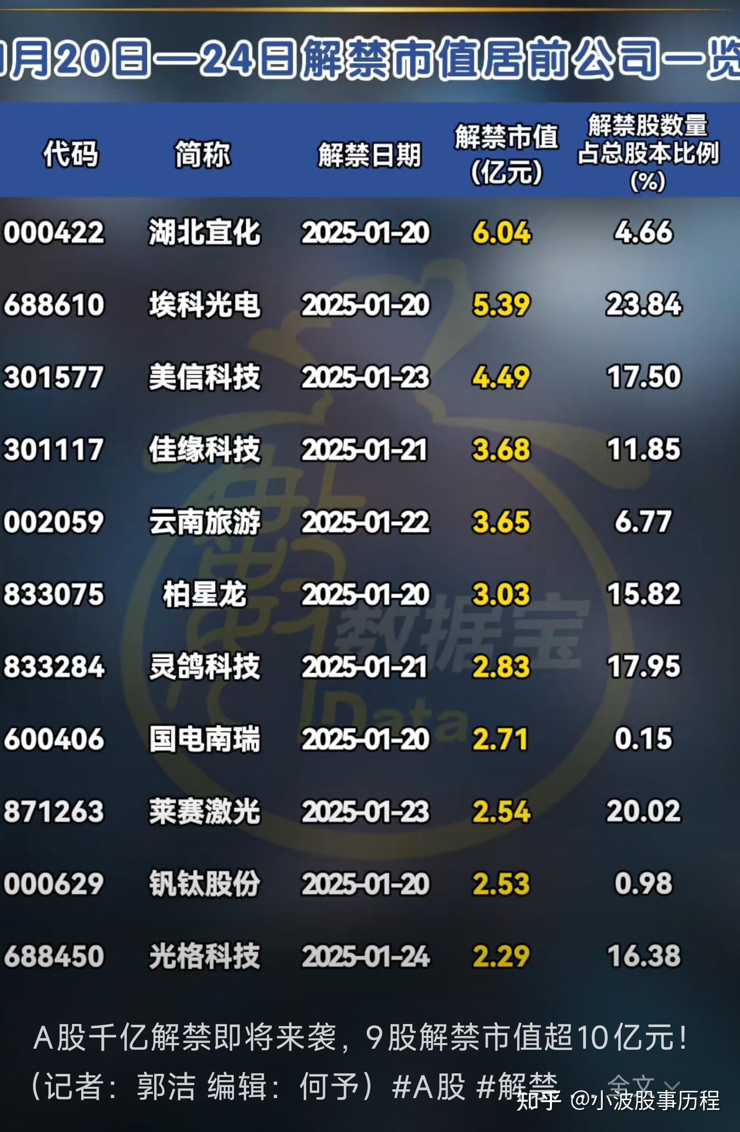 超千家A股上市公司“换所” 审计市场生态持续优化