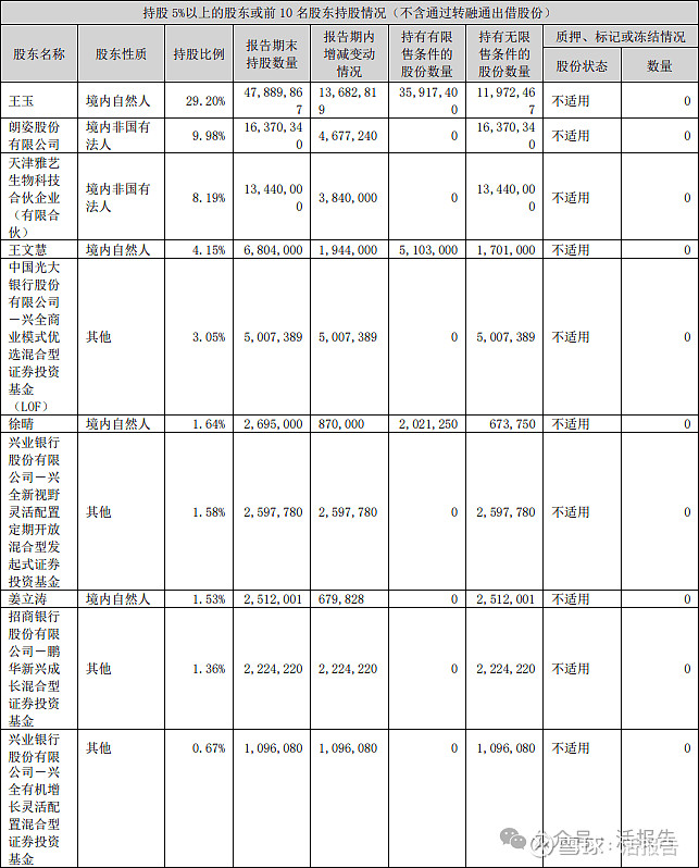 “A+H”队伍加速扩容 超40家A股公司拟赴港上市