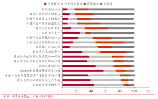 央行：2025年4月末社会融资规模存量为424万亿元