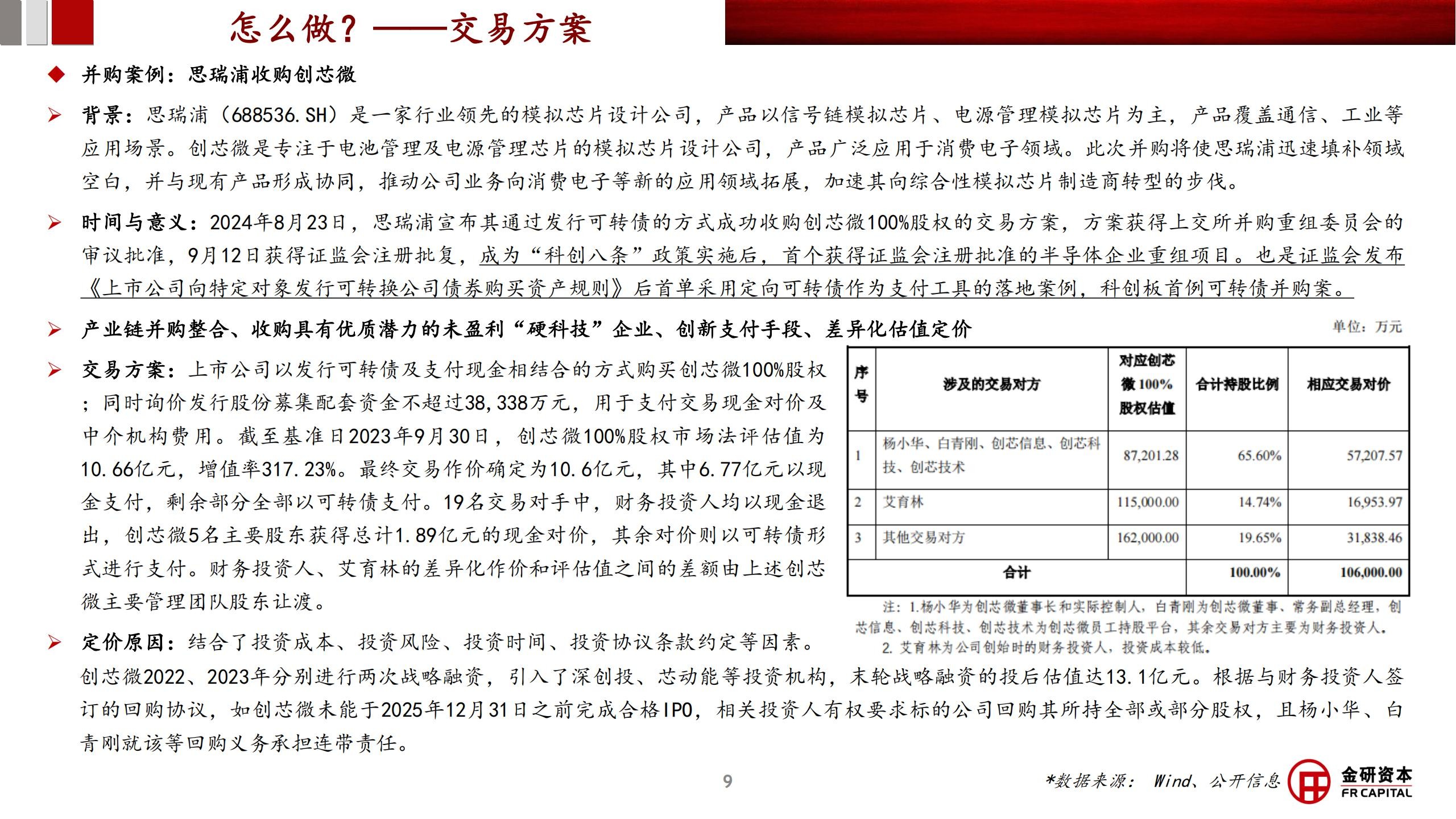 政策红利持续释放 深市并购重组绘就产业升级新图景
