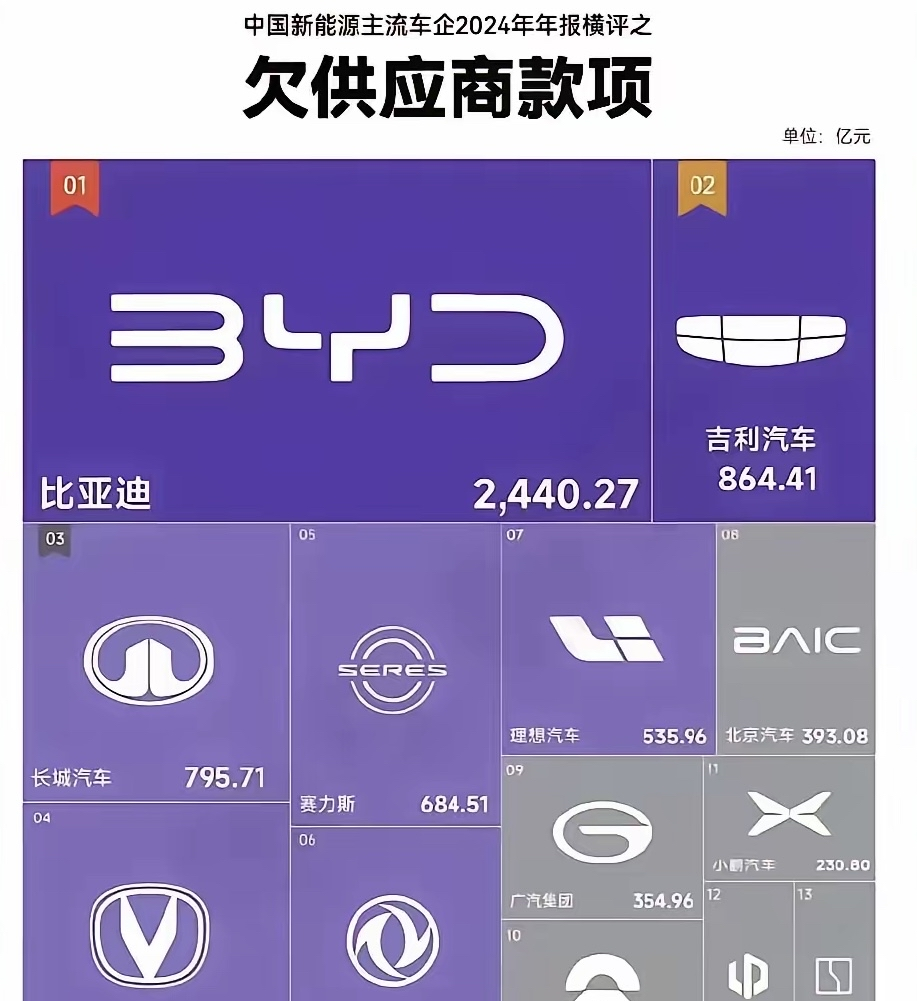 国际资本抢滩港股新能源赛道