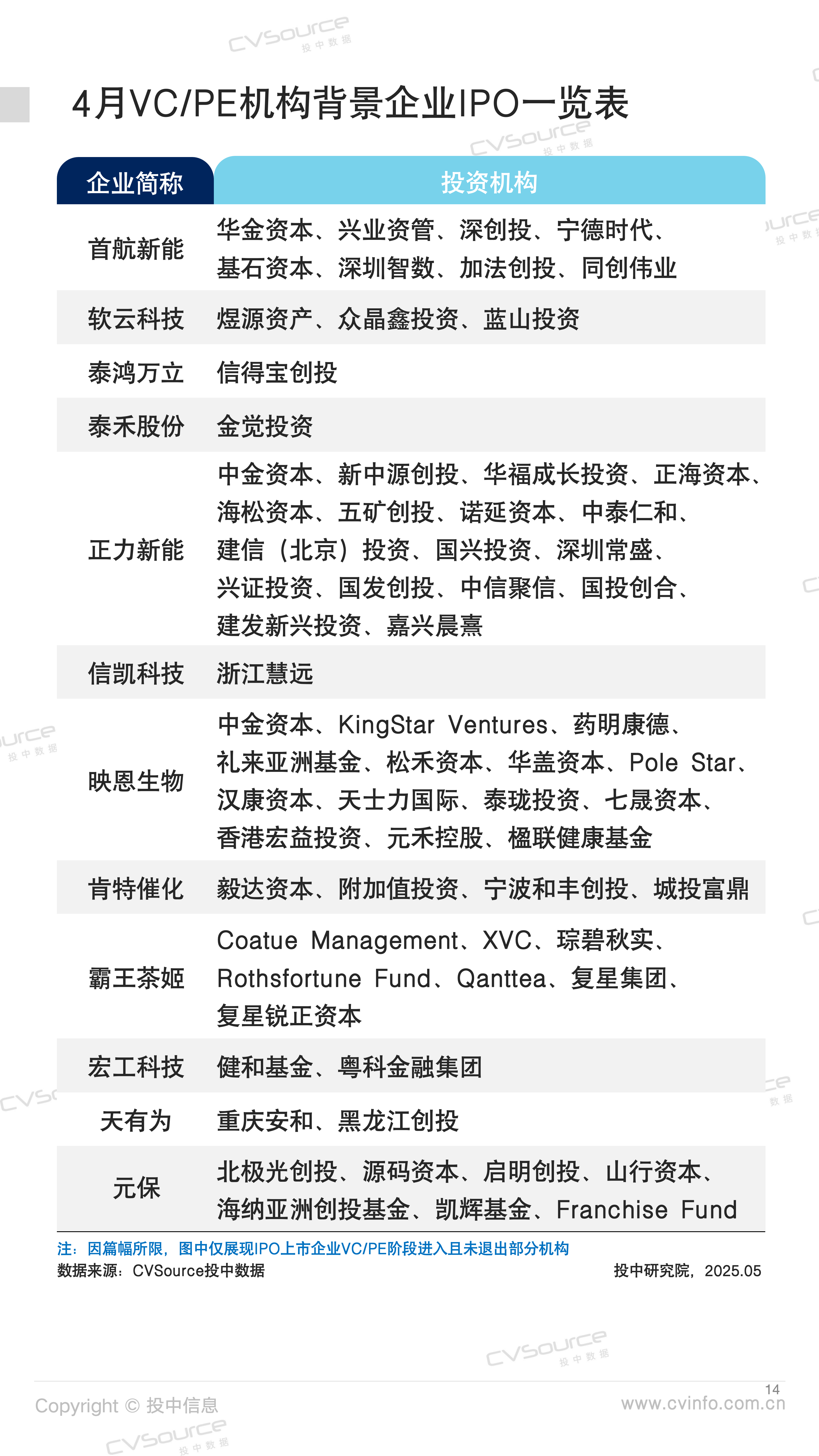 港股IPO市场火热 A+H上市模式持续升温