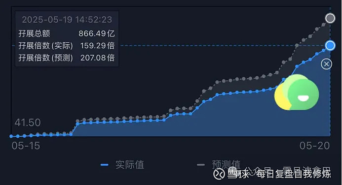 港股IPO市场火热 A+H上市模式持续升温