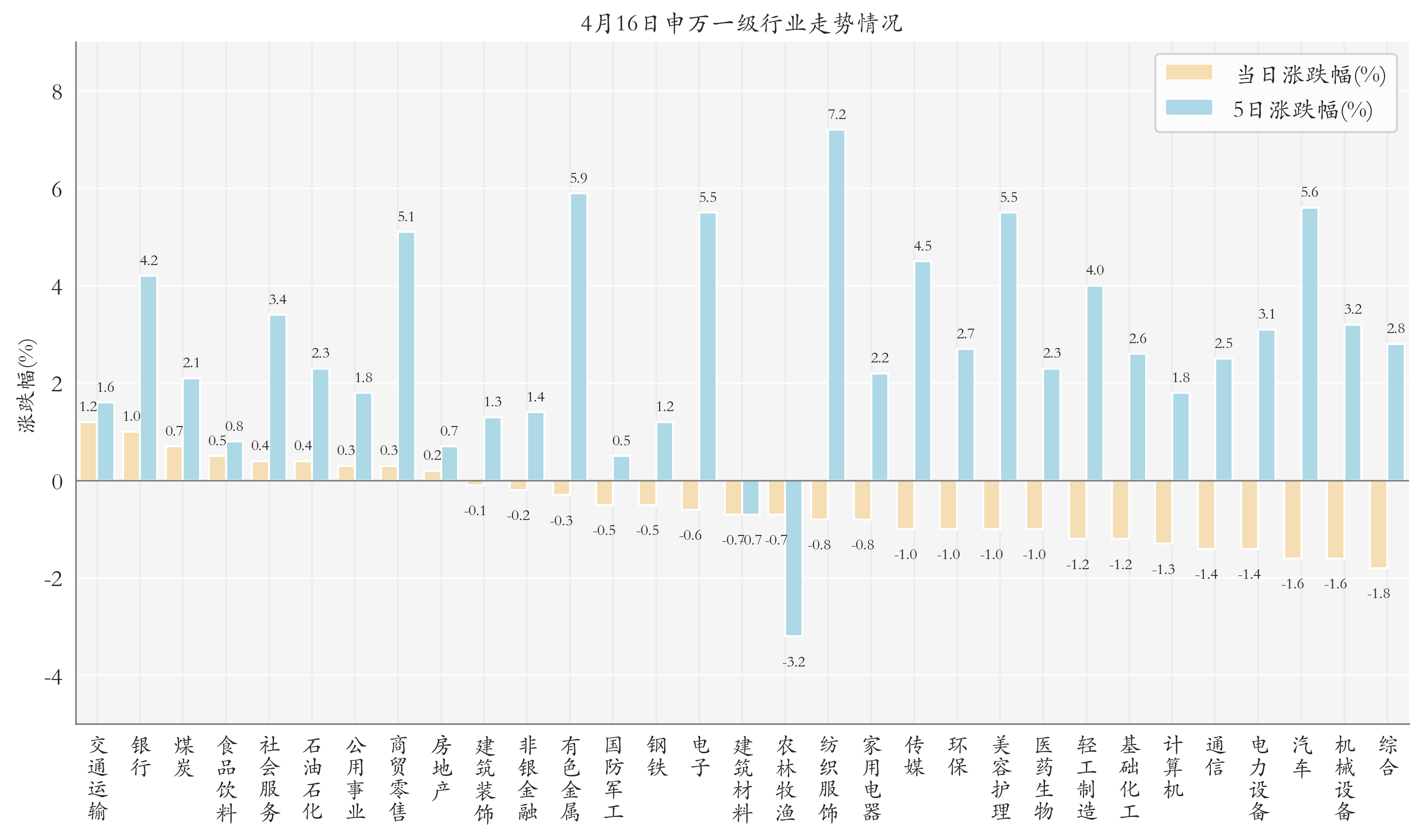 稀有金属ETF基金涨超4%