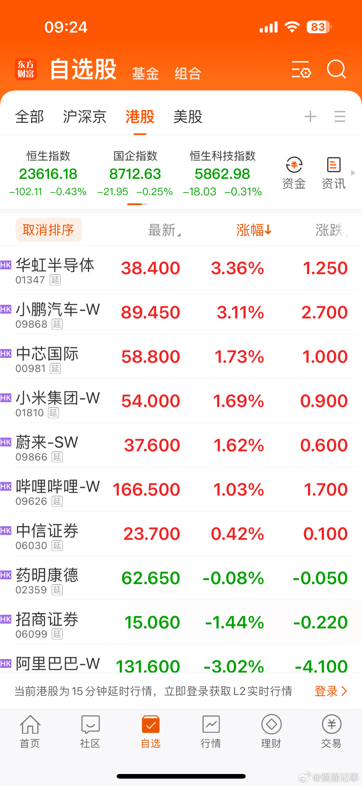 港股高开 恒生指数突破25000点创年内新高