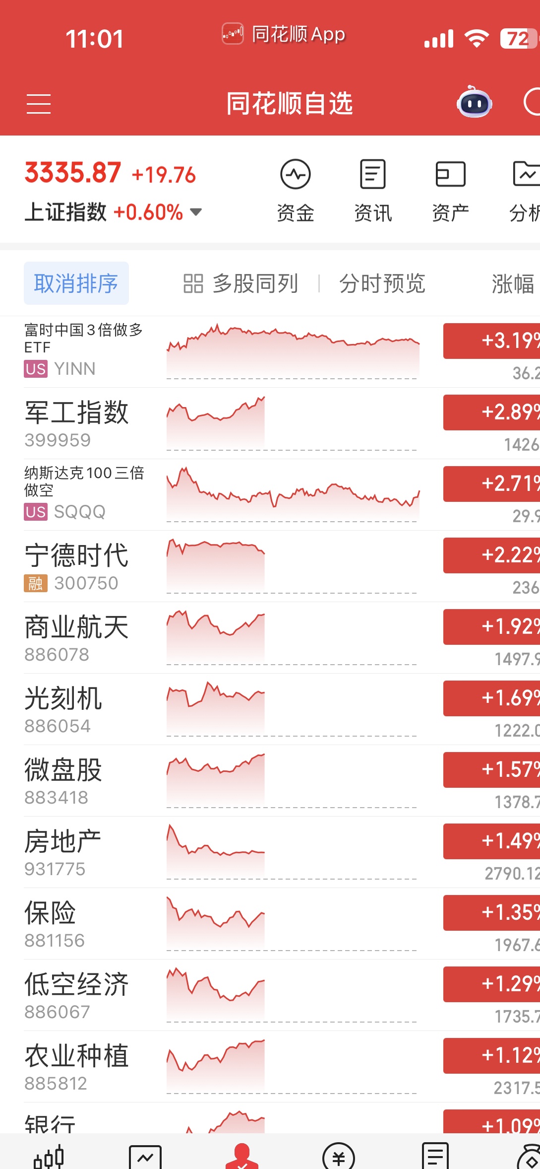 港股高开 恒生指数突破25000点创年内新高