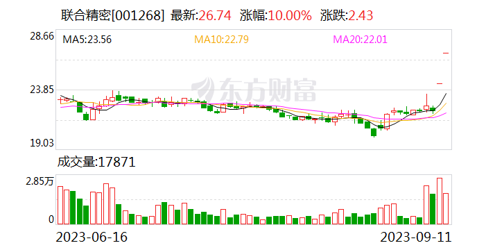 券商中期策略会再度活跃 科技创新成为主旋律