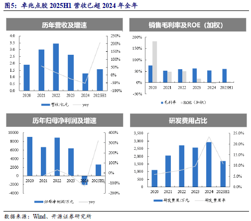 北交所首单先行赔付案例启动