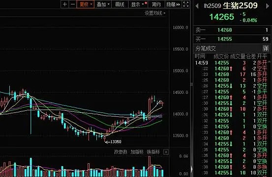 瑞立科密IPO提交注册，上半年净利润预增11.4%-32.18%