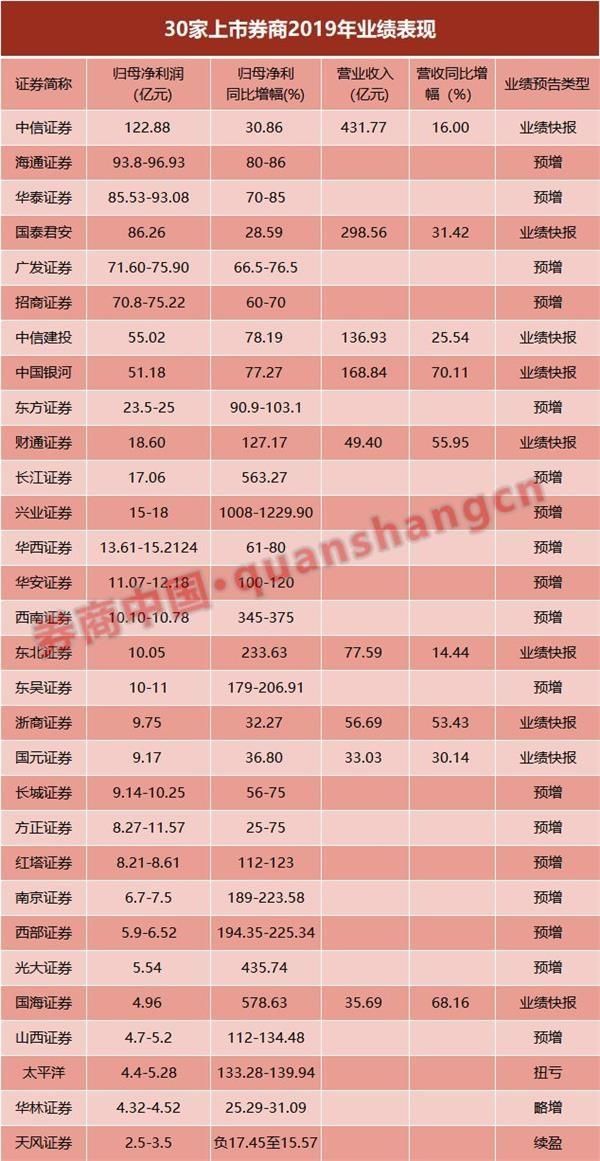 煤炭板块异动拉升,多只资源主题基金领涨