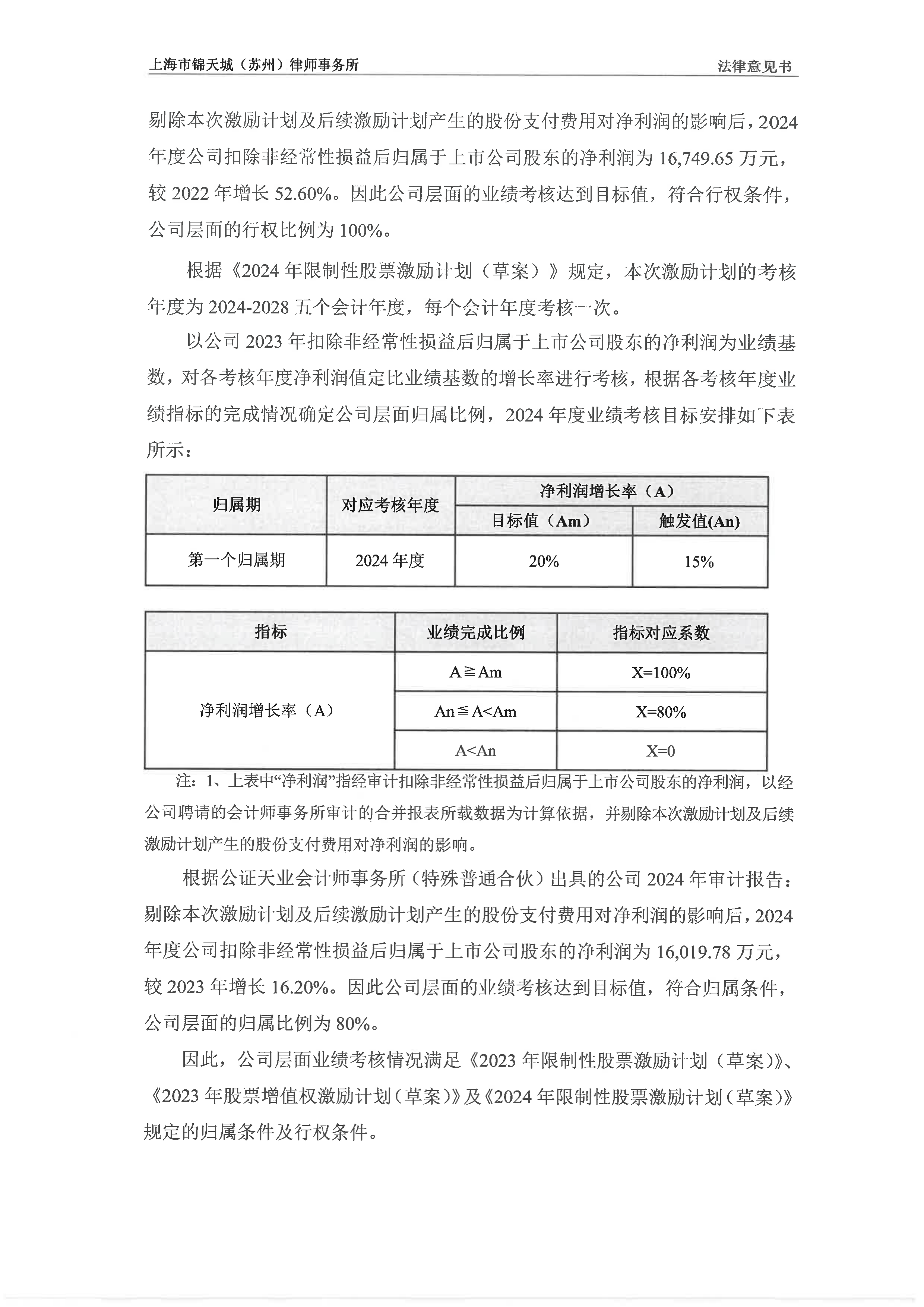 设置发行定价利率等为扣分指标 券商执业质量评价迎新规