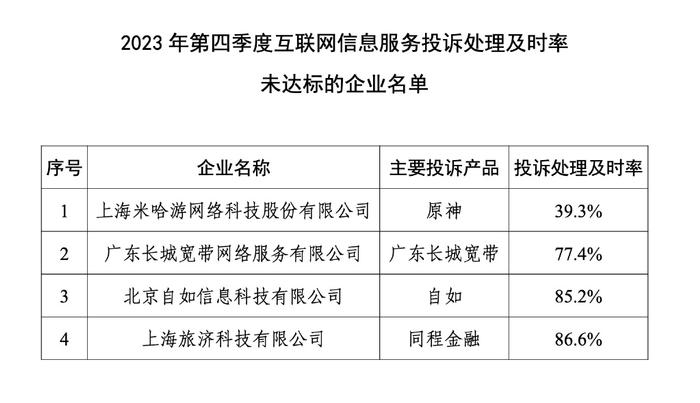 派林生物陷内控风波两任董事长遭警示 产能扩建阵痛致首季业绩双降