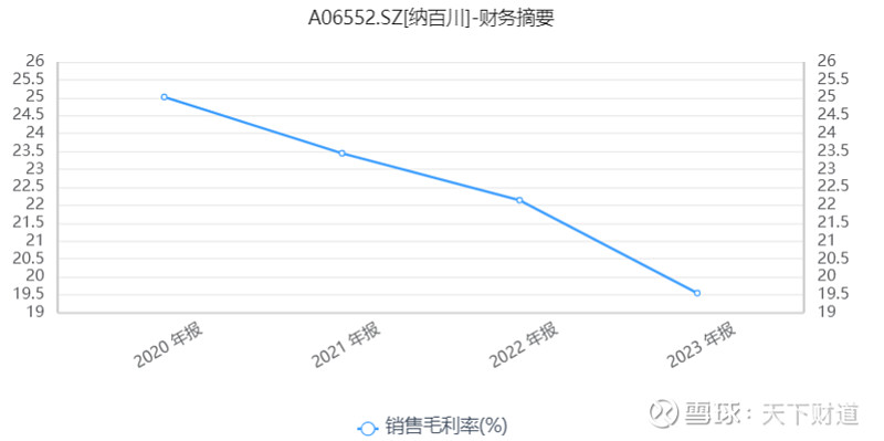 纳百川IPO，董事会秘书是逾百项专利发明人