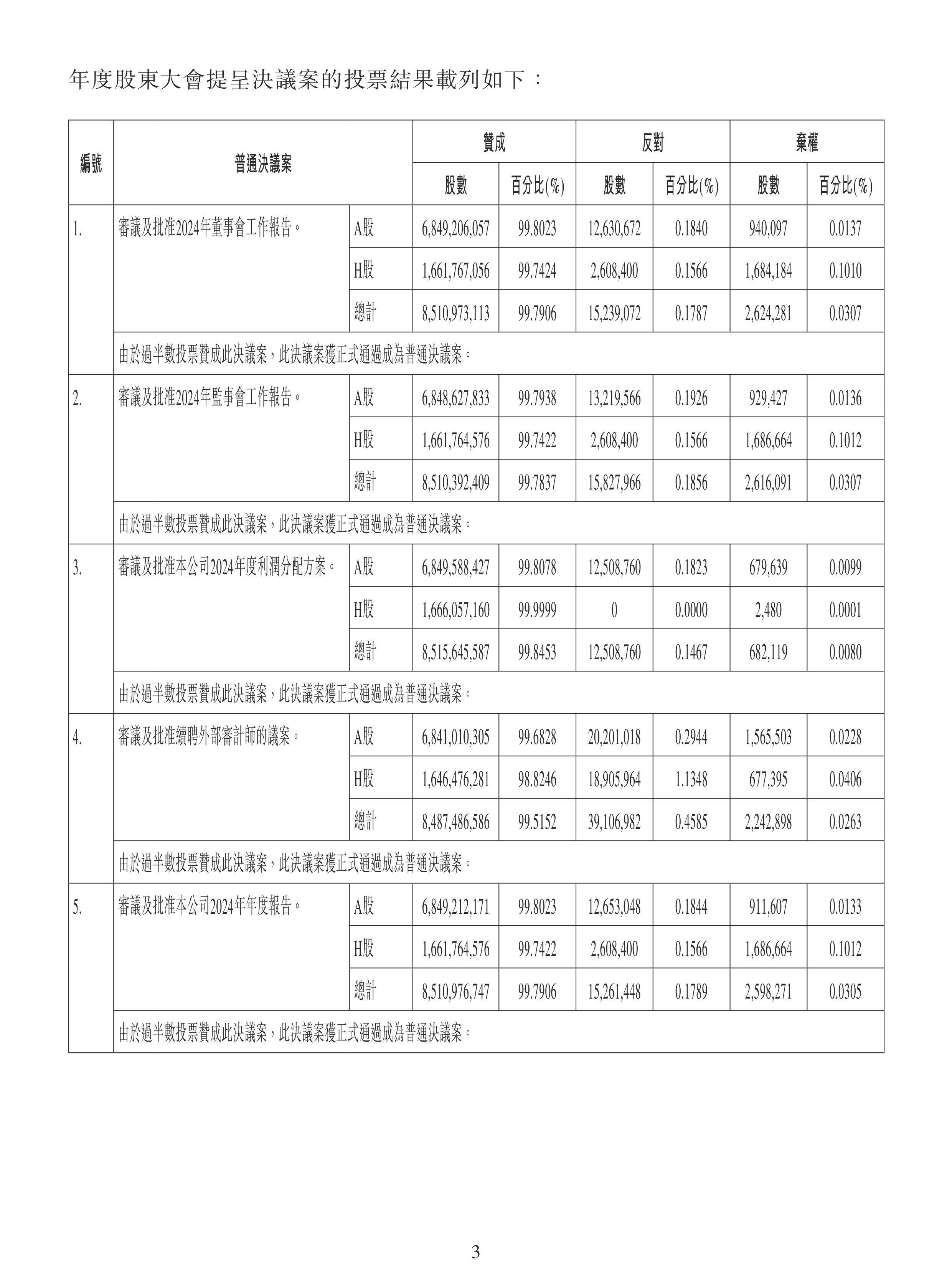 新三板做市商排行榜：国泰君安累计做市企业持续增长