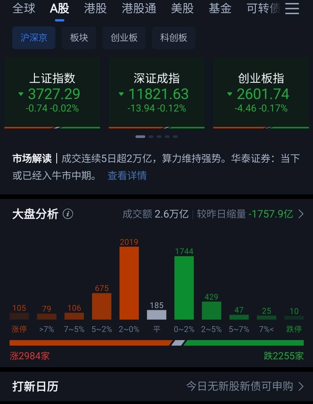中期策略会透露头部券商A股布局方向 高股息、科技板块是重点关注领域