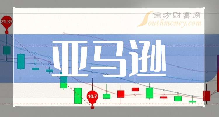 1-5月全国期货市场成交量同比增长15.61% 成交额同比增长21.33%