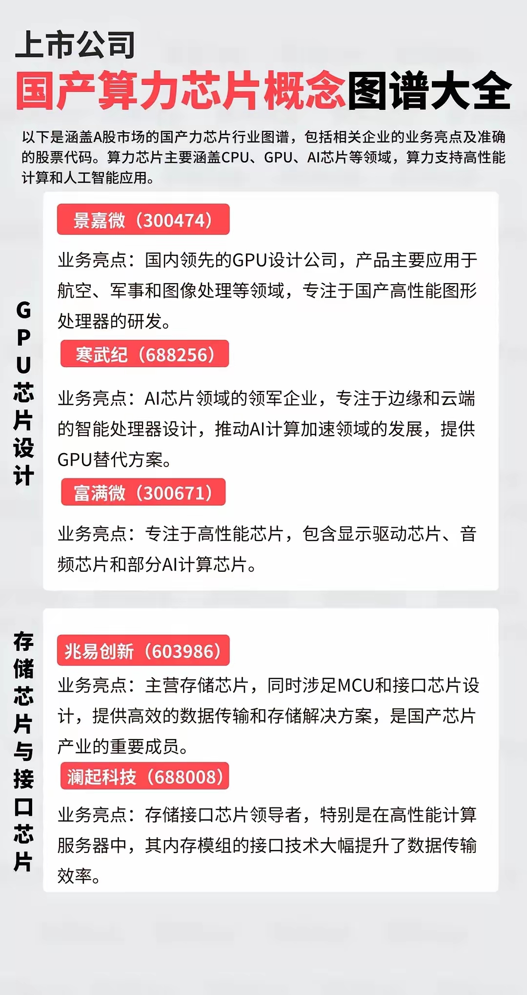 重组新规后首单！海光信息拟换股吸并中科曙光