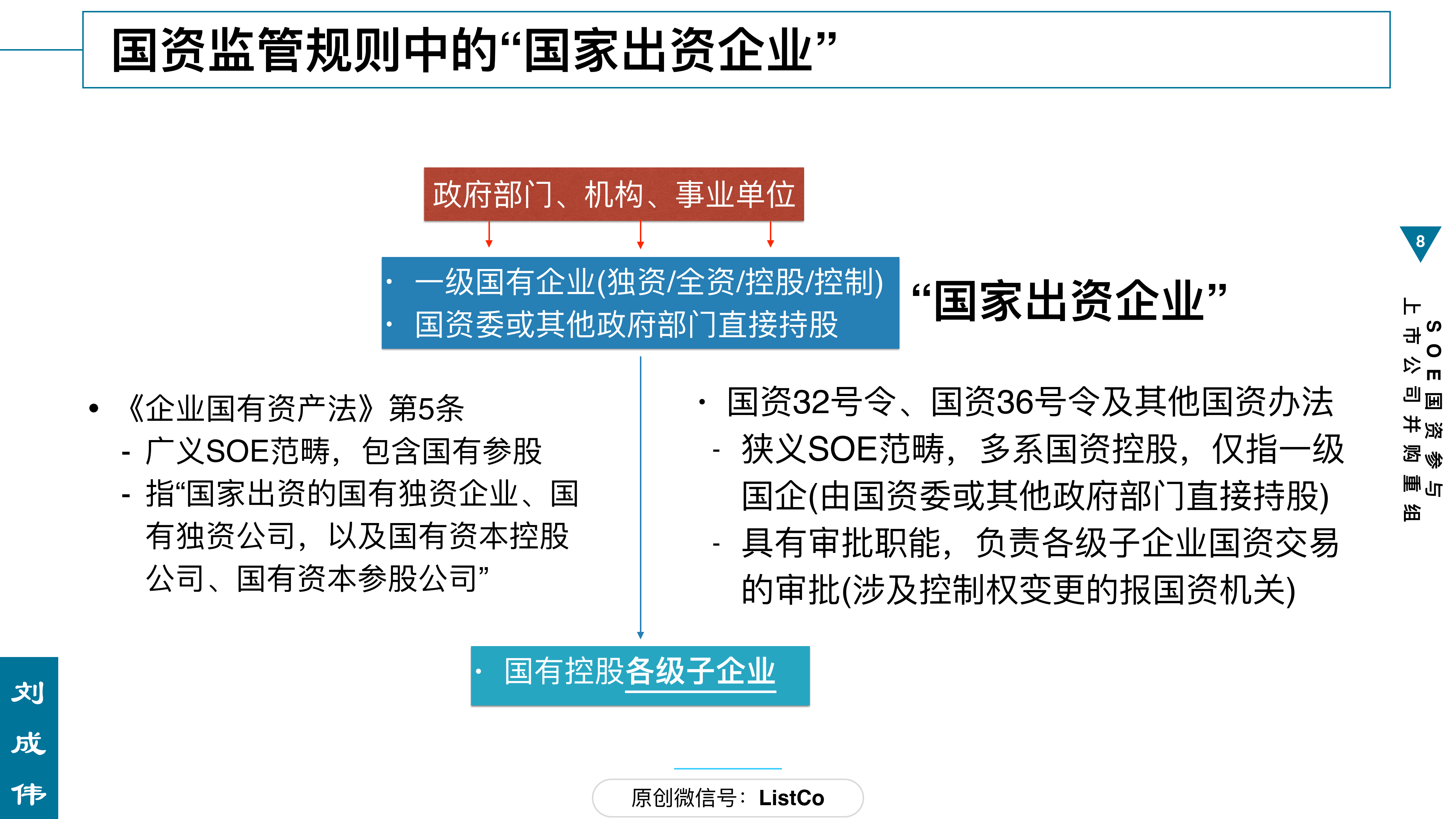 上市公司并购重组简化流程增活力