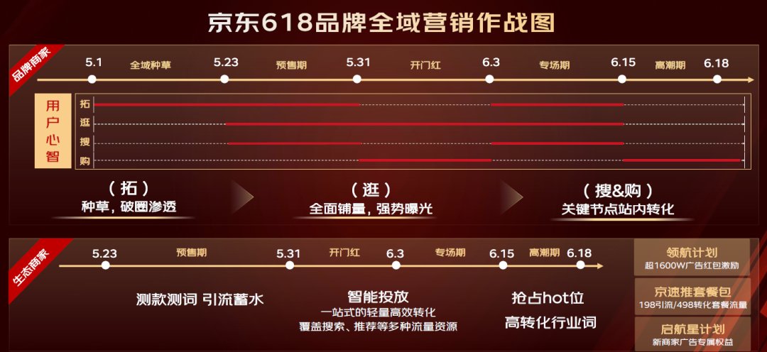 超585亿元“红包”本周派发红利资产布局魅力仍存