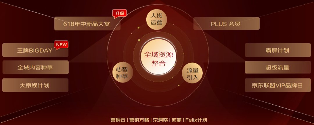 超585亿元“红包”本周派发红利资产布局魅力仍存