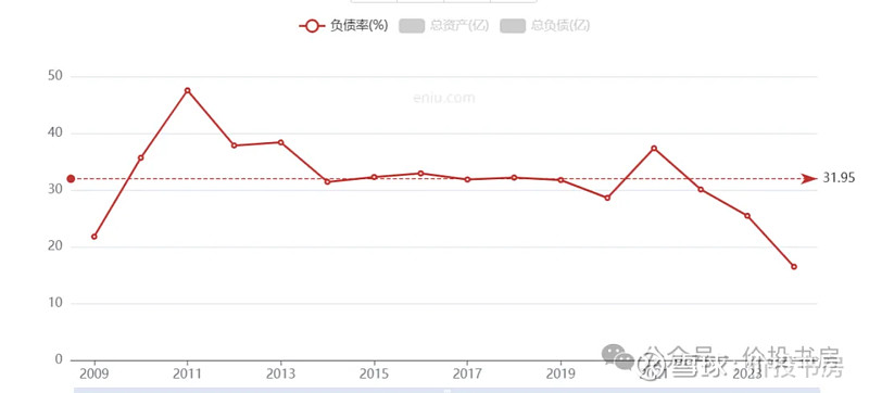 负债攀升存货高企 华新精科闯关IPO