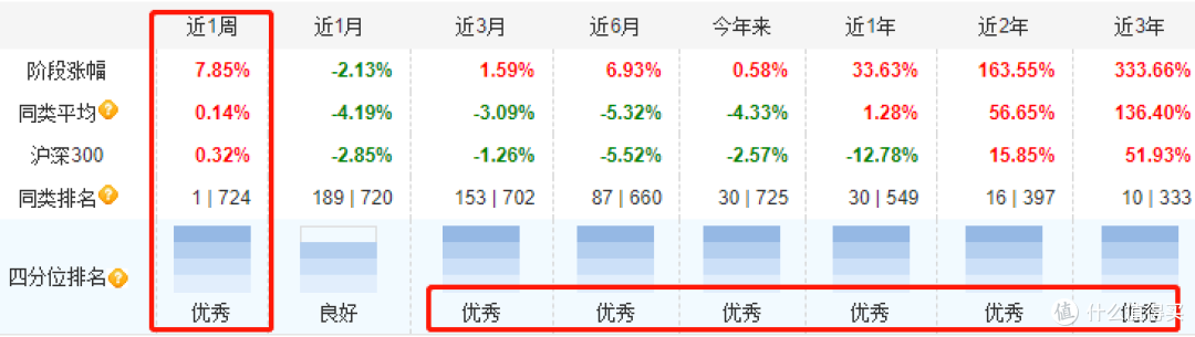 ETF规模速报 | 香港证券ETF净流入超17亿元，沪深300ETF净流出超16亿元