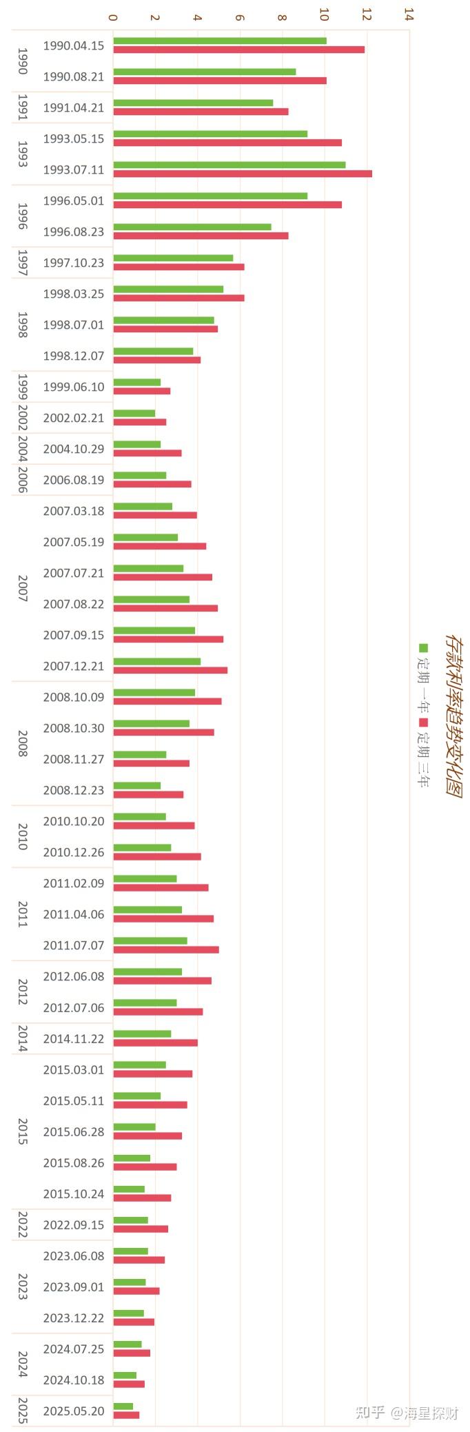 人民币汇率近期走强 A股有望引来更多外资“活水”