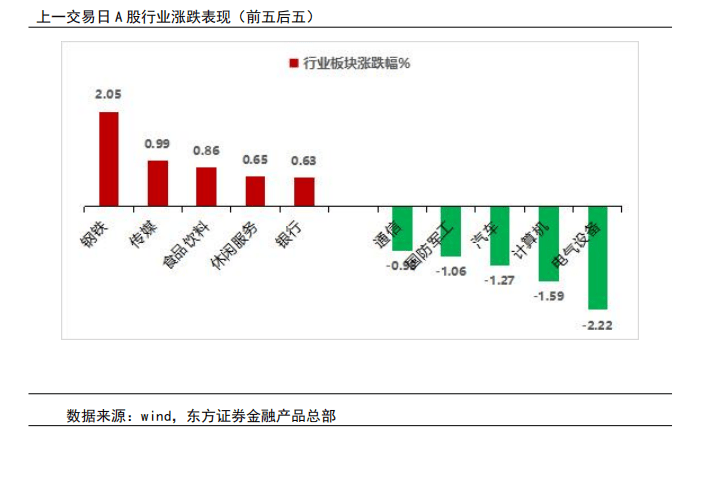 北交所召开“云启新程”主题日年报业绩说明会：强化底层算力支撑 挖掘多元应用场景