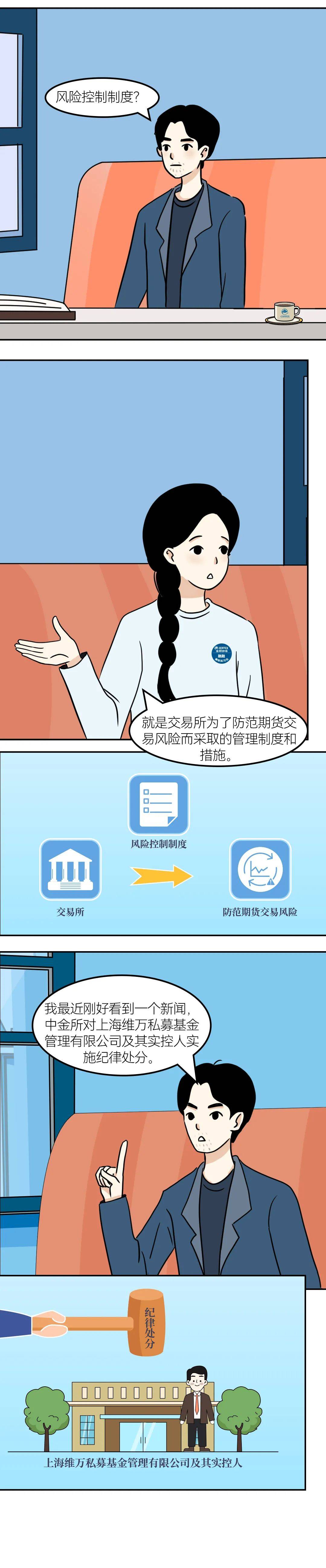 中金所：增加2年期国债期货合约可交割国债