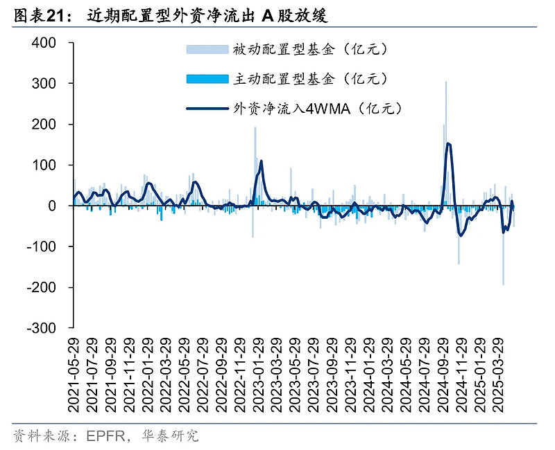 企业赴港上市势头不减 机构看好港股投资三条主线