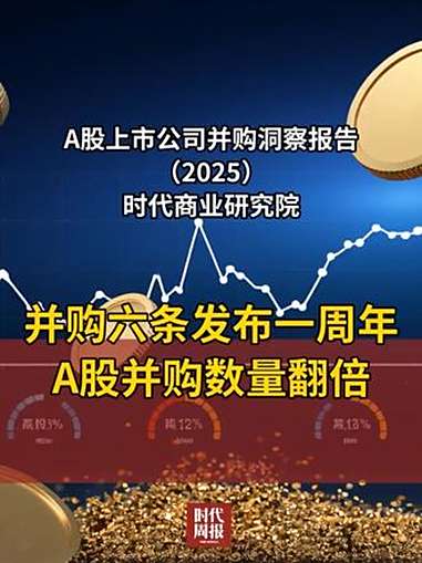 “并购六条”激发北京地区并购重组市场活力