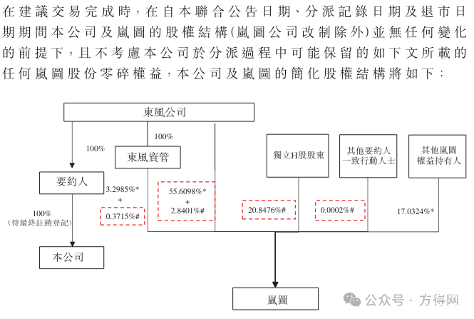 以吸收合并开创资源整合新局面 新规后首单“A吞A”案例出现