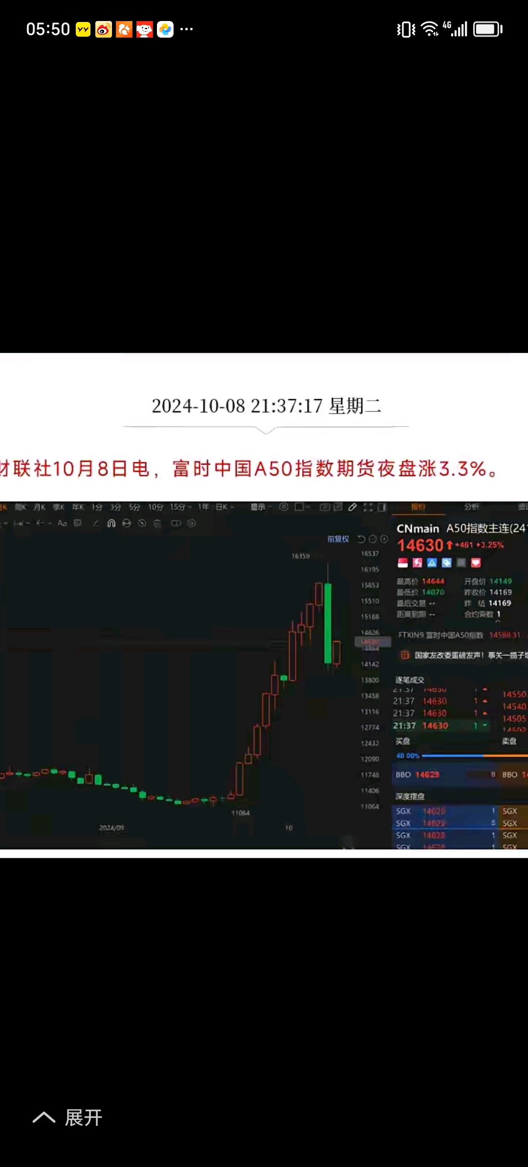 港股早盘反弹 锂电池板块大幅高开