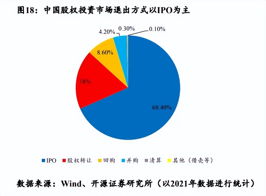 证监会核准中央汇金成为8家公司实控人 或推动证券业新一轮并购