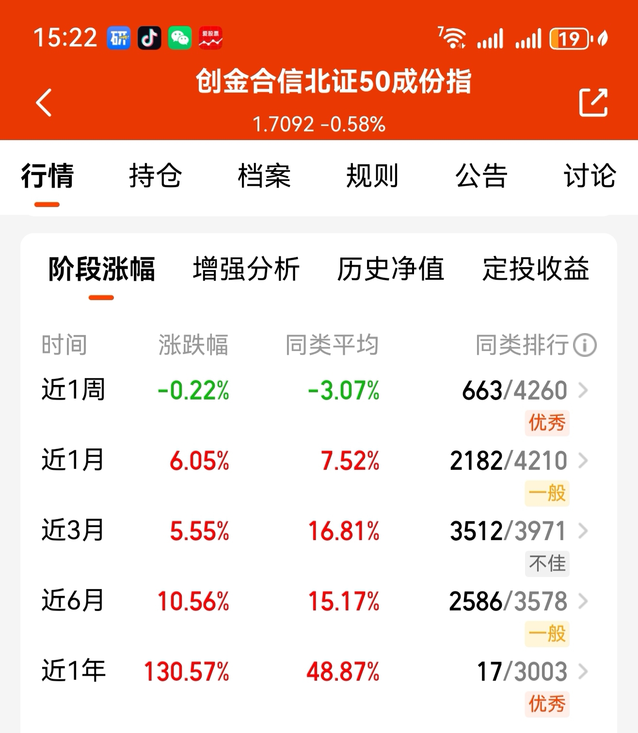 兼具成长性创新性 北交所将发布北证专精特新指数
