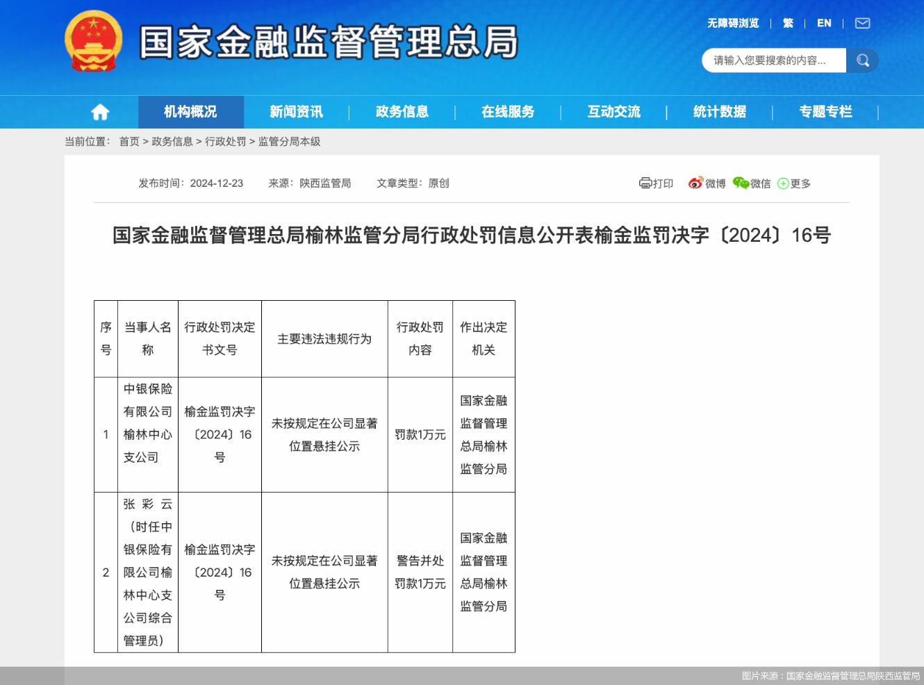 国家金融监督管理总局修订发布《货币经纪公司管理办法》